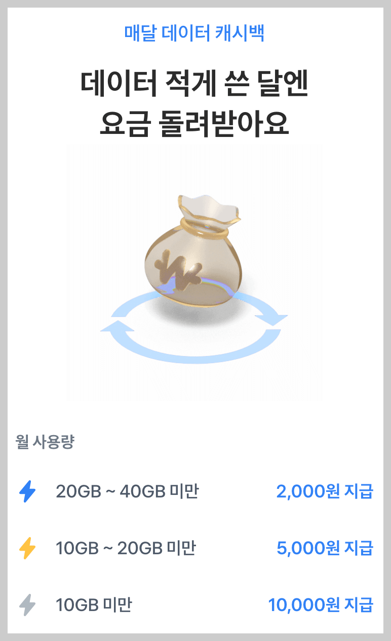 토스모바일 덜 쓴 데이터 캐시백