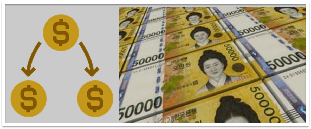 손실보전금-손실보상금-지급일-언제-지급시기-지급일정-22년