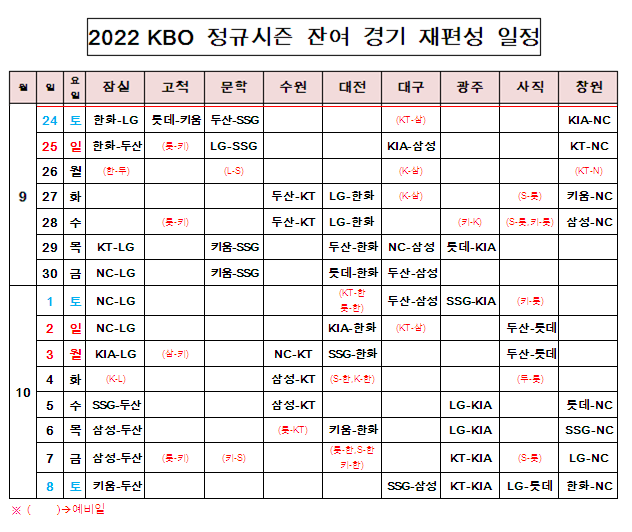 2022 KBO 프로야구 잔여경기 일정