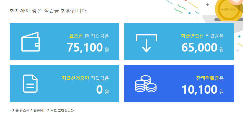 엠브레인 이미지