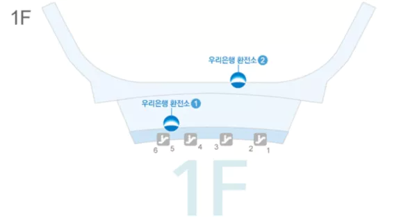 인천공항 우리은행 환전소 위치