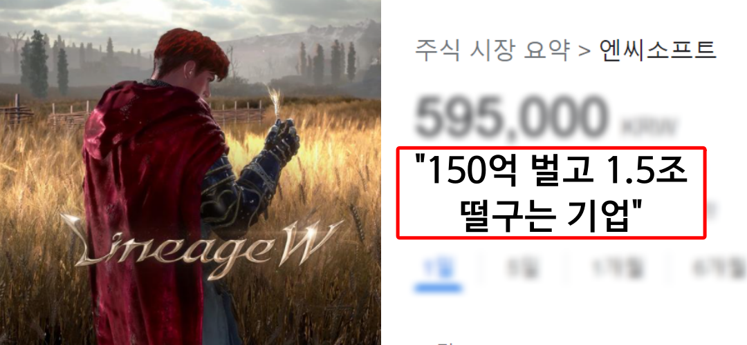  리니지 W, 하루만에 '매출 100억원대' 달성했다... "주가는 박살"