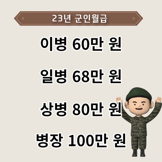 23년 군인 월급 확인