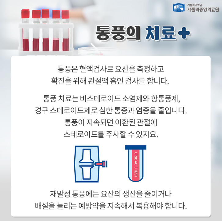 통풍 치료방법, 약