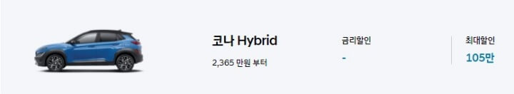 코나 하이브리드(Hybrid)_사진