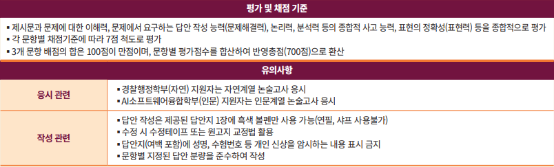 평가기준 및 유의사항