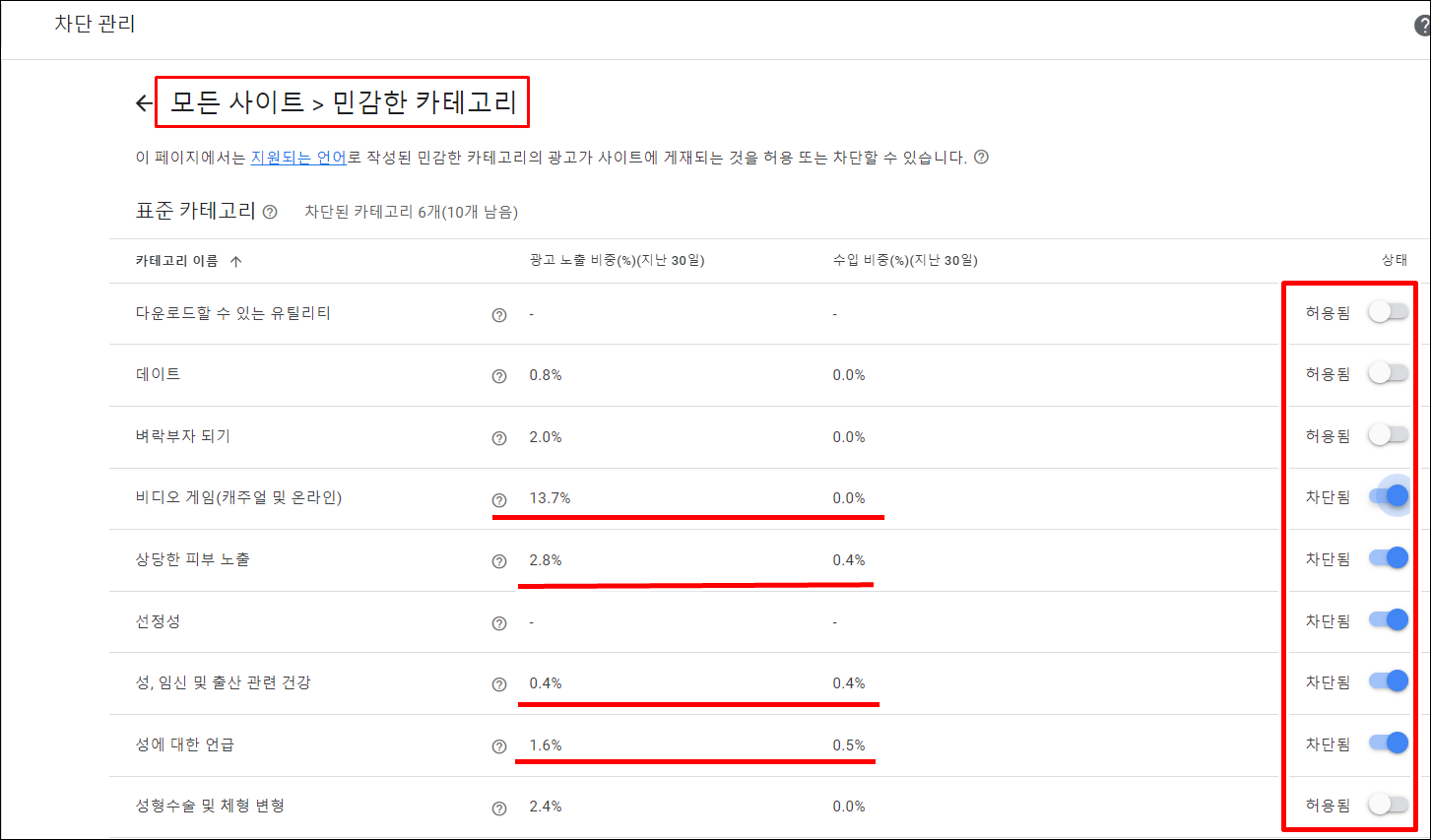 애드센스 성인광고 차단방법