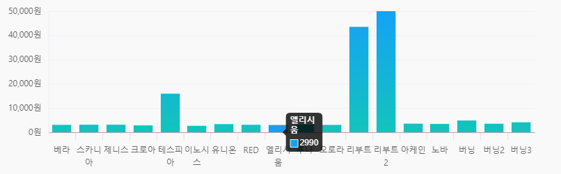 엘리시움.PNG