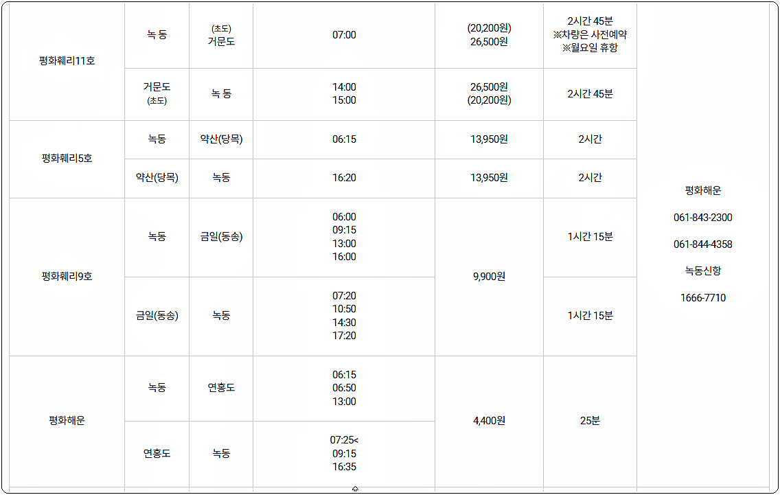 고흥 녹동항 여객선터미널 시간표 및 요금 2