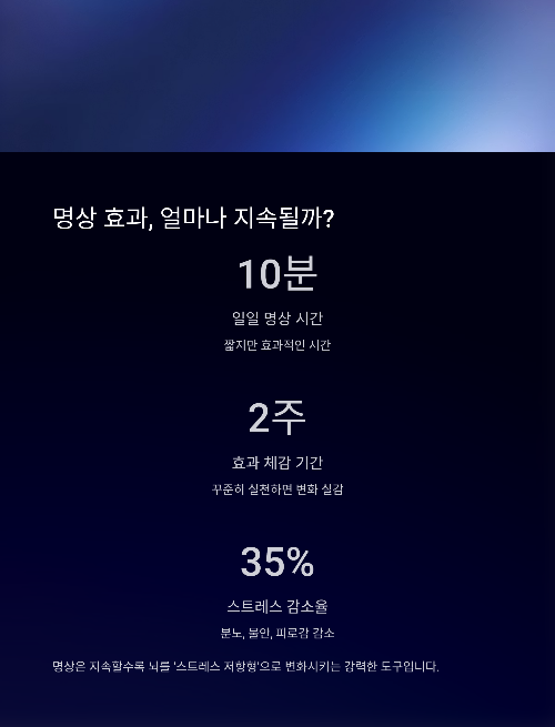 하루 10분, 뇌를 바꾸는 힘! 명상이 스트레스를 줄이는 과학적 이유