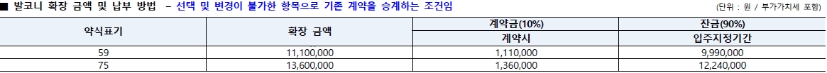 창원자이시그니처계약취소주택-7