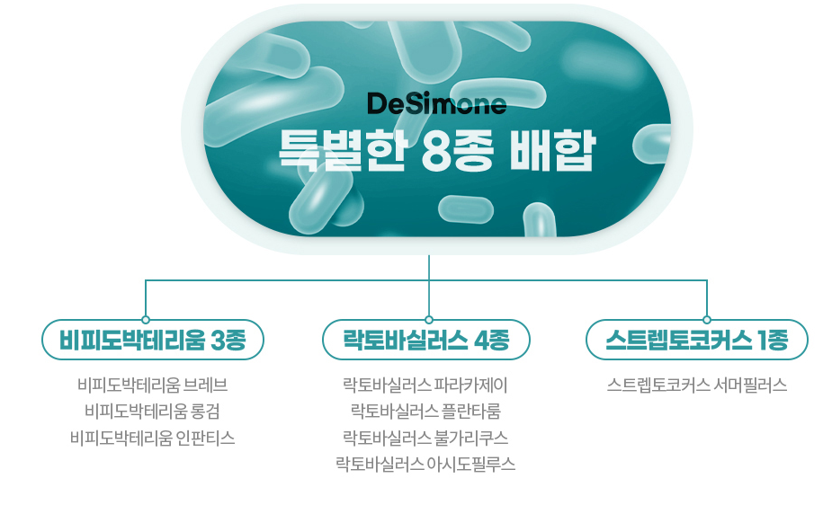 특별한 8종 배합