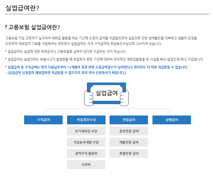 고용보험 사이트 실업급여 조건 - 고용보험 2