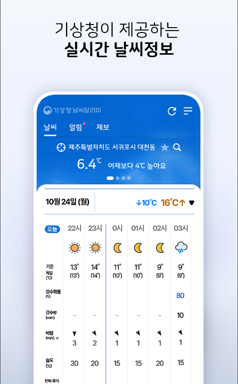 기상청 날씨알리미&#44; 주간 날씨예보&#44; 월간 날씨예보&#44; 기상청에서 직접 제공하는 실시간 날씨정보