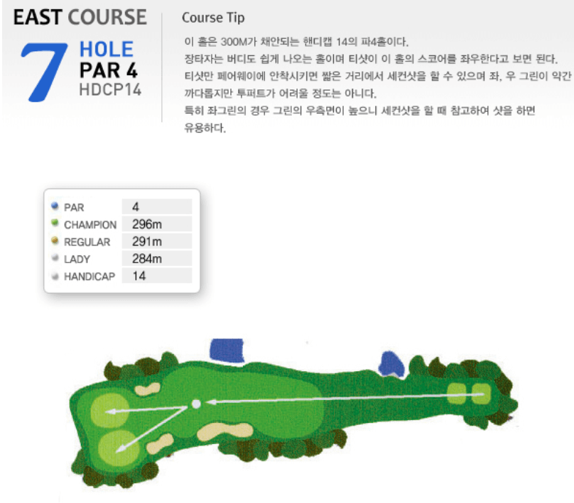 부곡 컨트리클럽 동코스 7