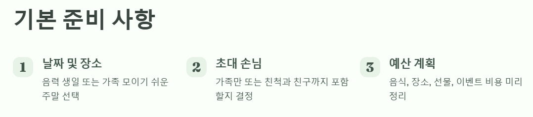 팔순 잔치 기본 준비 사항