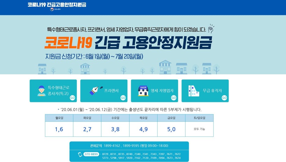  오늘부터 고용안정 지원금 접수 시작!! 온라인 신청과 부제 신청방법 총정리