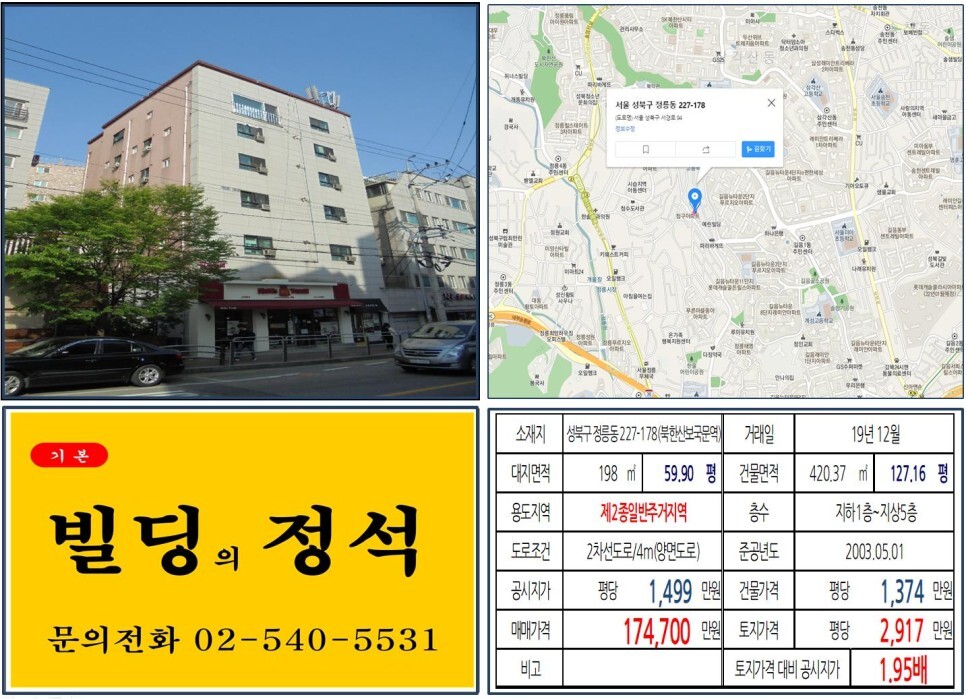  [성북구 길음뉴타운 10억 꼬마빌딩 실거래가 조회] 정릉동 227-178 (길음역, 북한산보국문역) 17억4,700만 원, 평당 2,917만 원