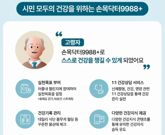 손목닥터9988 