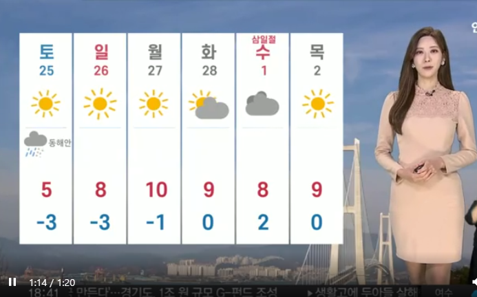 날씨 주간예보 전국 날씨 주간예보 7