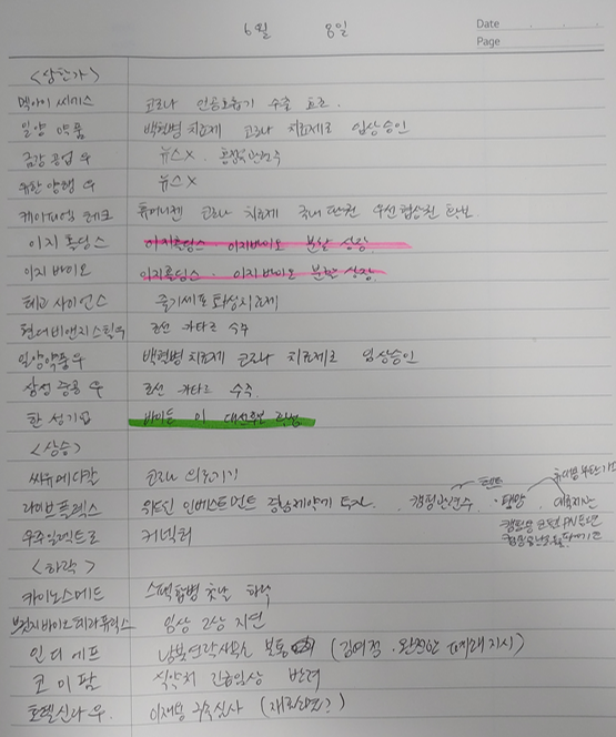  6월8일 특징주, 관심종목
