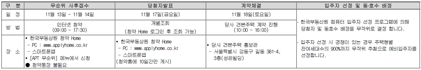 강동중앙하이츠시티임의공급3차-18