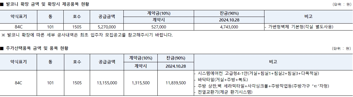 부산에코델타7블록호반써밋스마트시티-10