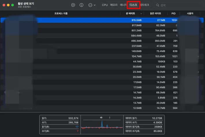 활성 상태 보기 > 디스크 탭