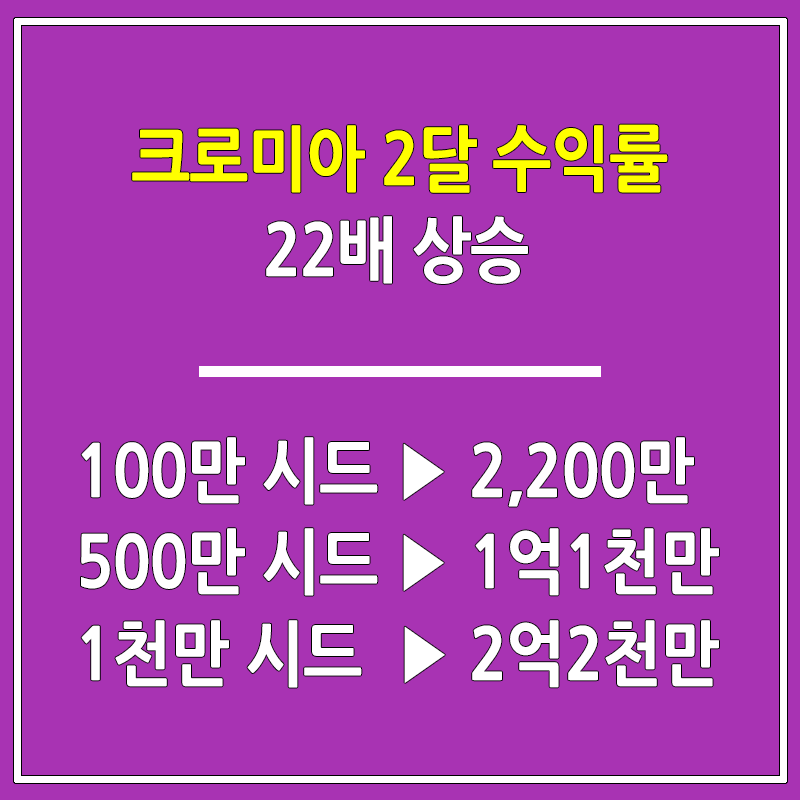 디카르고, 크로미아 코인 시세 알트코인 추천 - 2