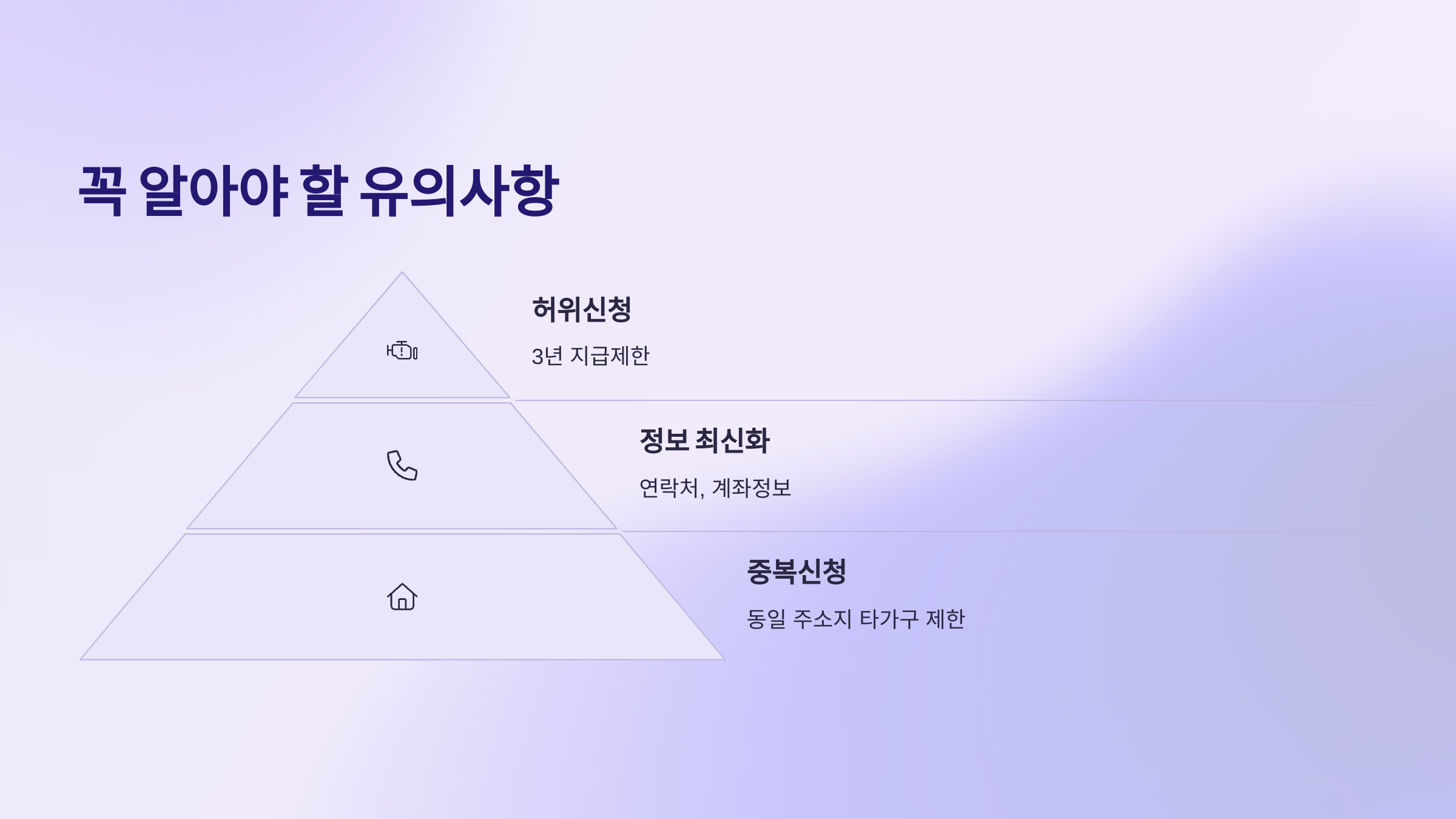 2025근로장려금신청기간