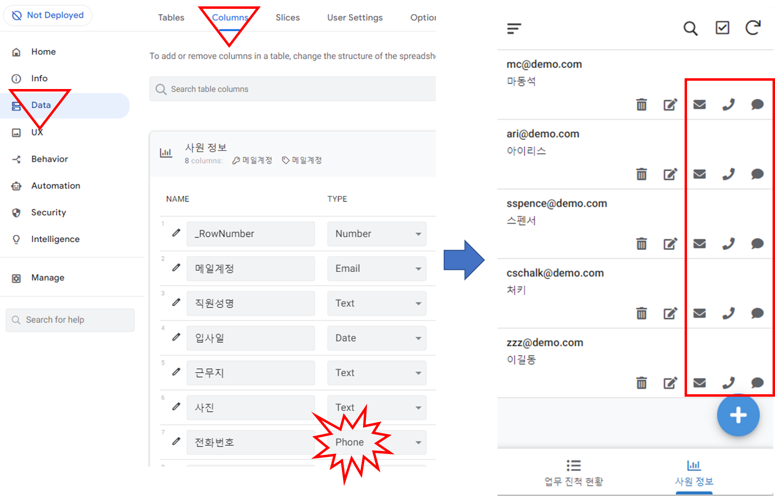 사원 정보 View 에서 확인 가능한 메일/전화기능