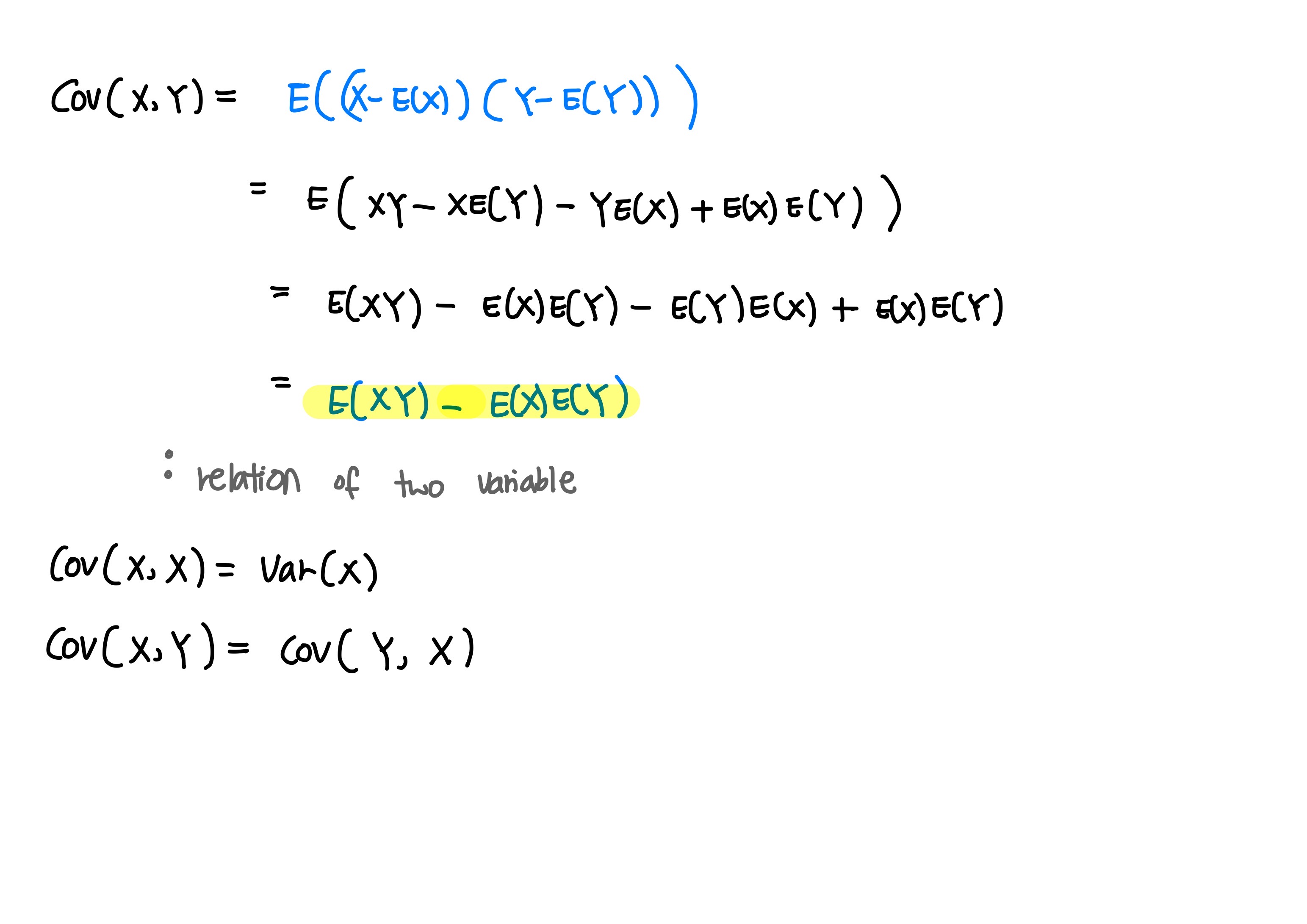 Covariance Correlation Coefficient Property Of Covariance