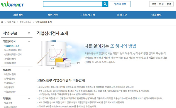 워크넷, 무료 ‘성인용 직업적성검사’ 서비스 개시80분 내외 검사로 언어력·추리력·수리력 등 다양한 요인 객관화해 확인