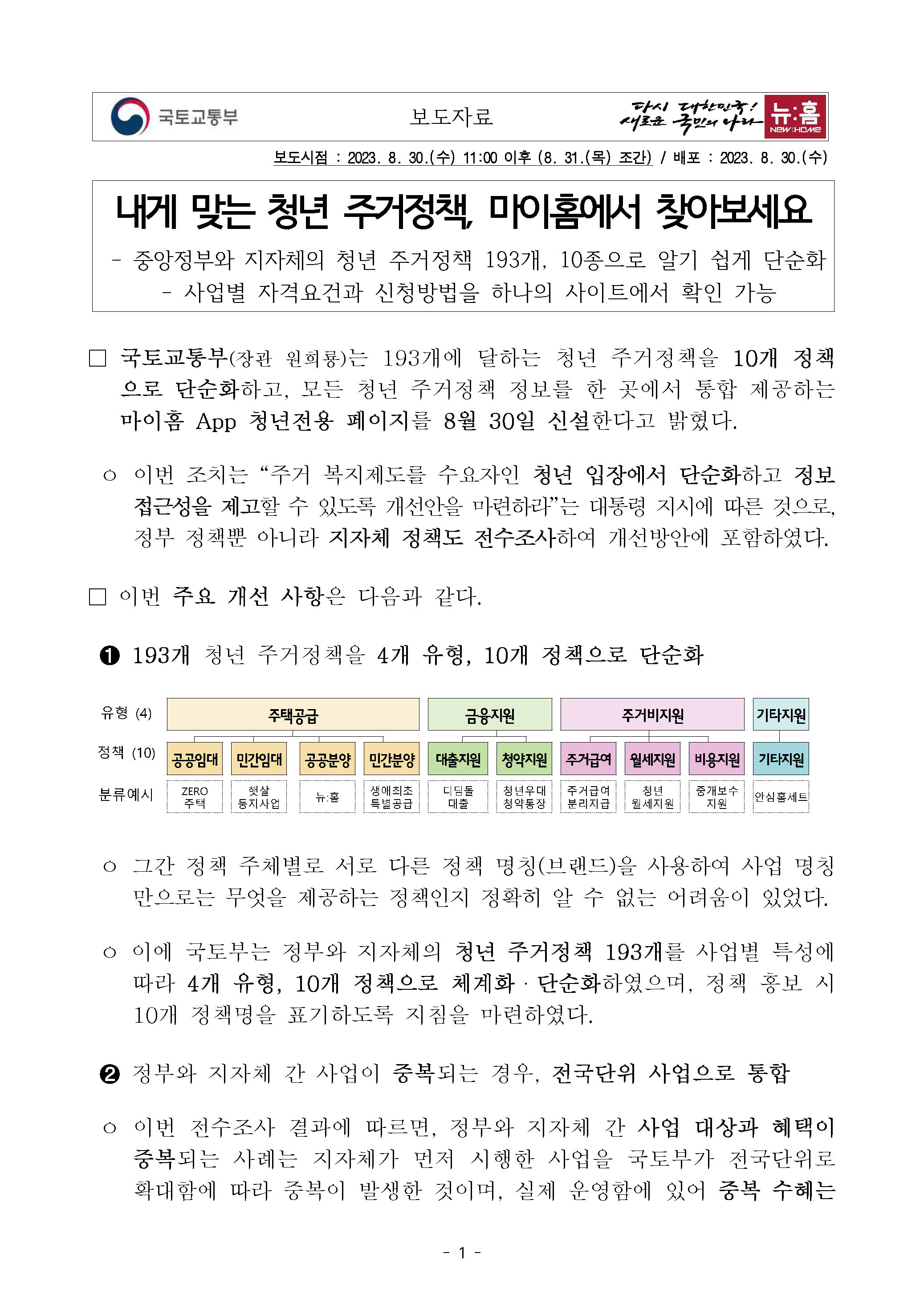 마이홈 이미지