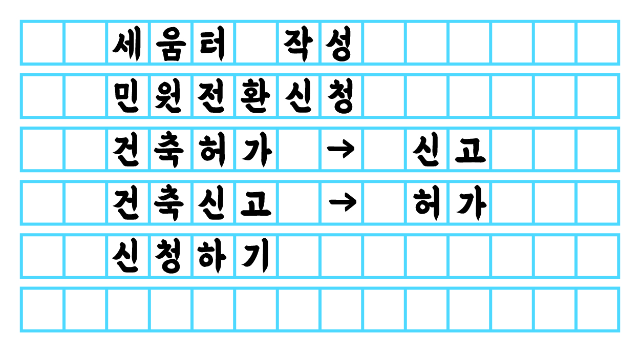  세움터 작성 - 민원 전환 신청 / 건축허가에서 신고, 건축신고에서 허가 신청하기