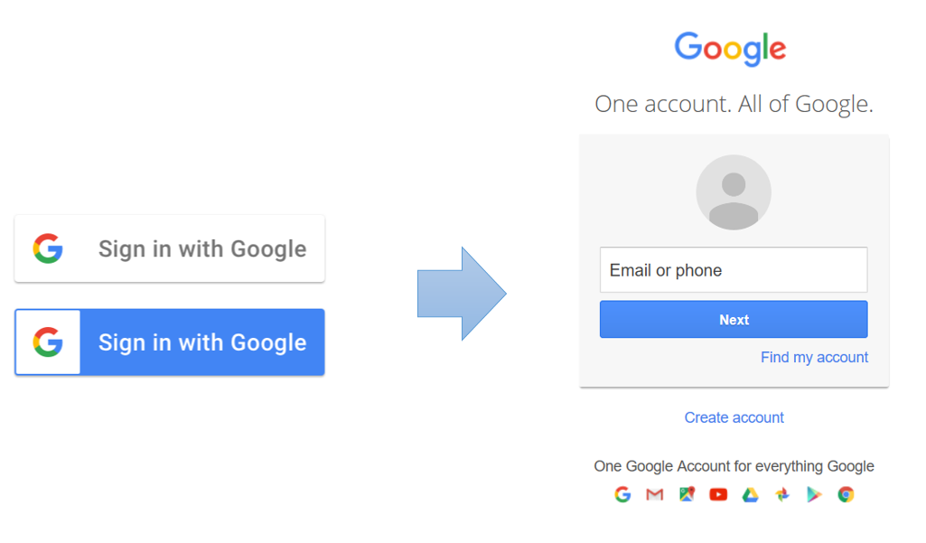 passport-google-oauth20