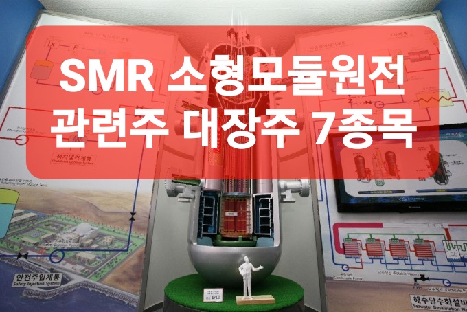 SMR 소형모듈원전 모형