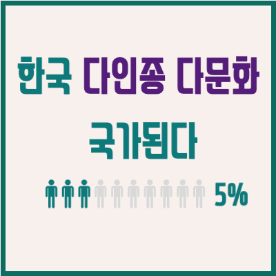 한국-다인종-다문화-국가-지정