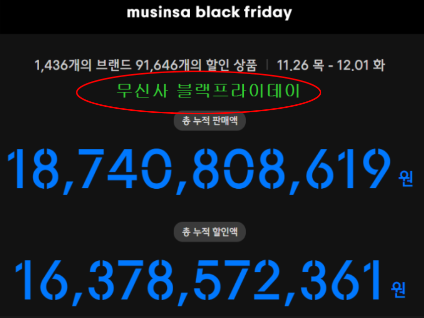  블랙프라이데이 세일기간