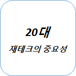  20대 사회 초년생이 재테크에 관심을 가져야 하는 이유
