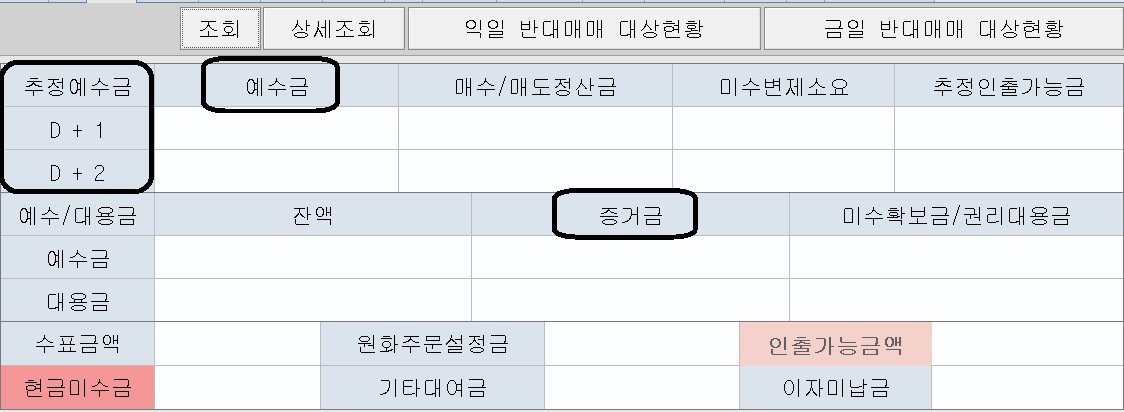  주식 예수금 증거금 D+1 D+2 이해하기