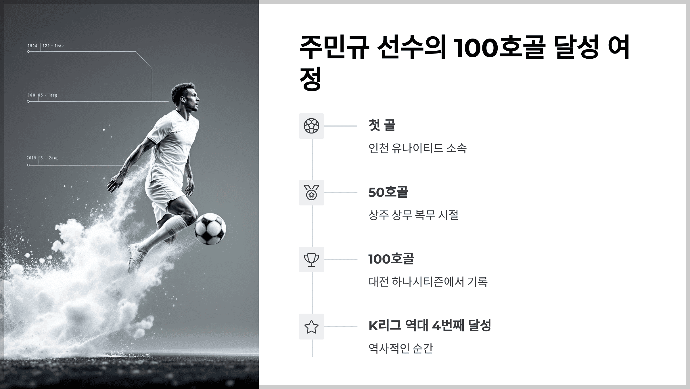 대전 주민규 선수 100호골 몇 번째 달성