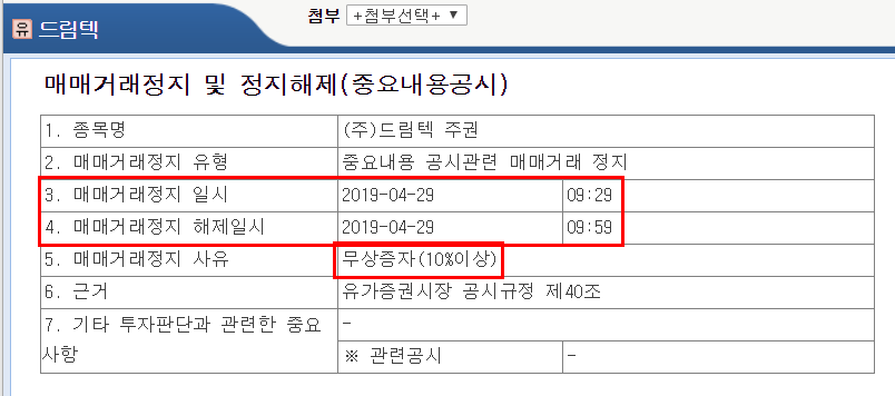  주식 투자자라면 꼭 알아야 할 사이트