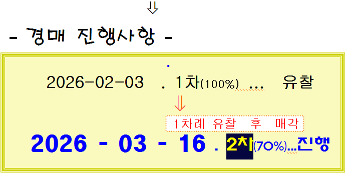 티스토리