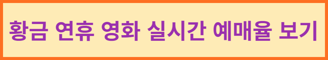 실시간 영화 예매율 보기