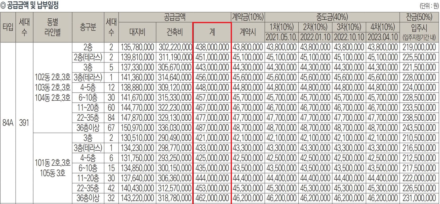 대전하늘채스카이앤06