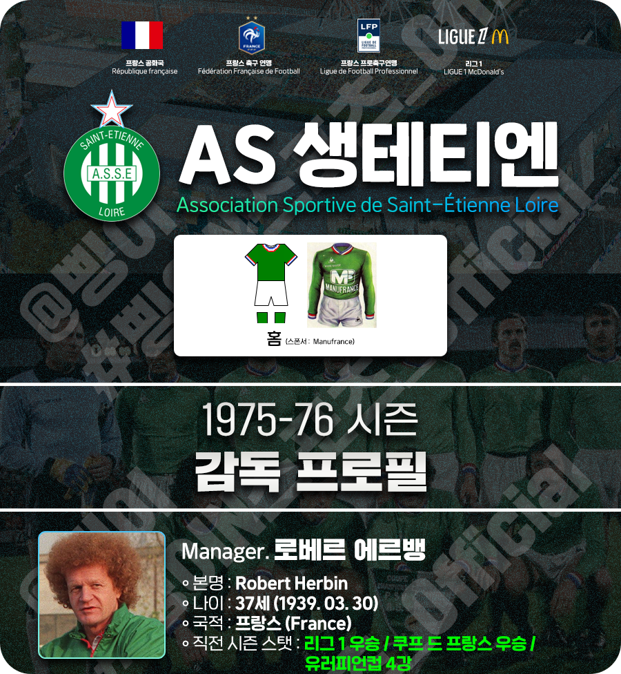 AS생테티엔_감독_프로필_1975_76시즌