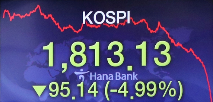  거래소, 8년5개월 만에 코스피 사이드카 발동