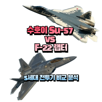 Su-57 사진 과 F-22사진 합성된 이미지