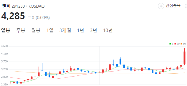 비전프로XR-관련주-대장주-엔피-주가